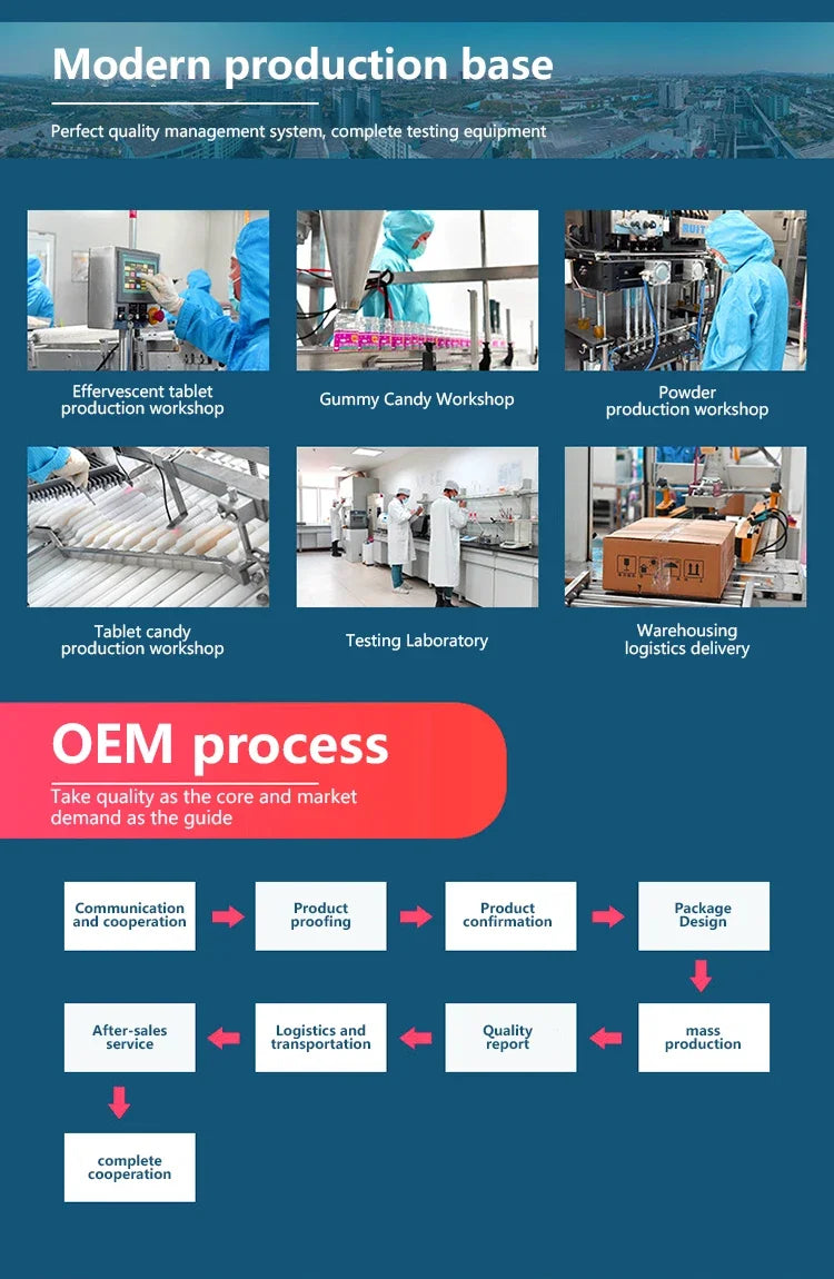 Cross Border Export of Blood Glucose Compound Supplement Capsules, Factory Direct Sales, Body Energy Supplement Source