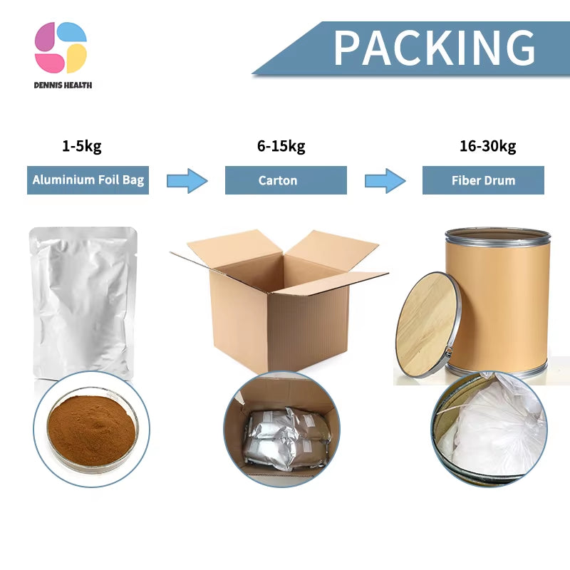 Bulk Spirulina Capsules - Organic Nutritional Supplement High in Protein & Vitamins for Health Products